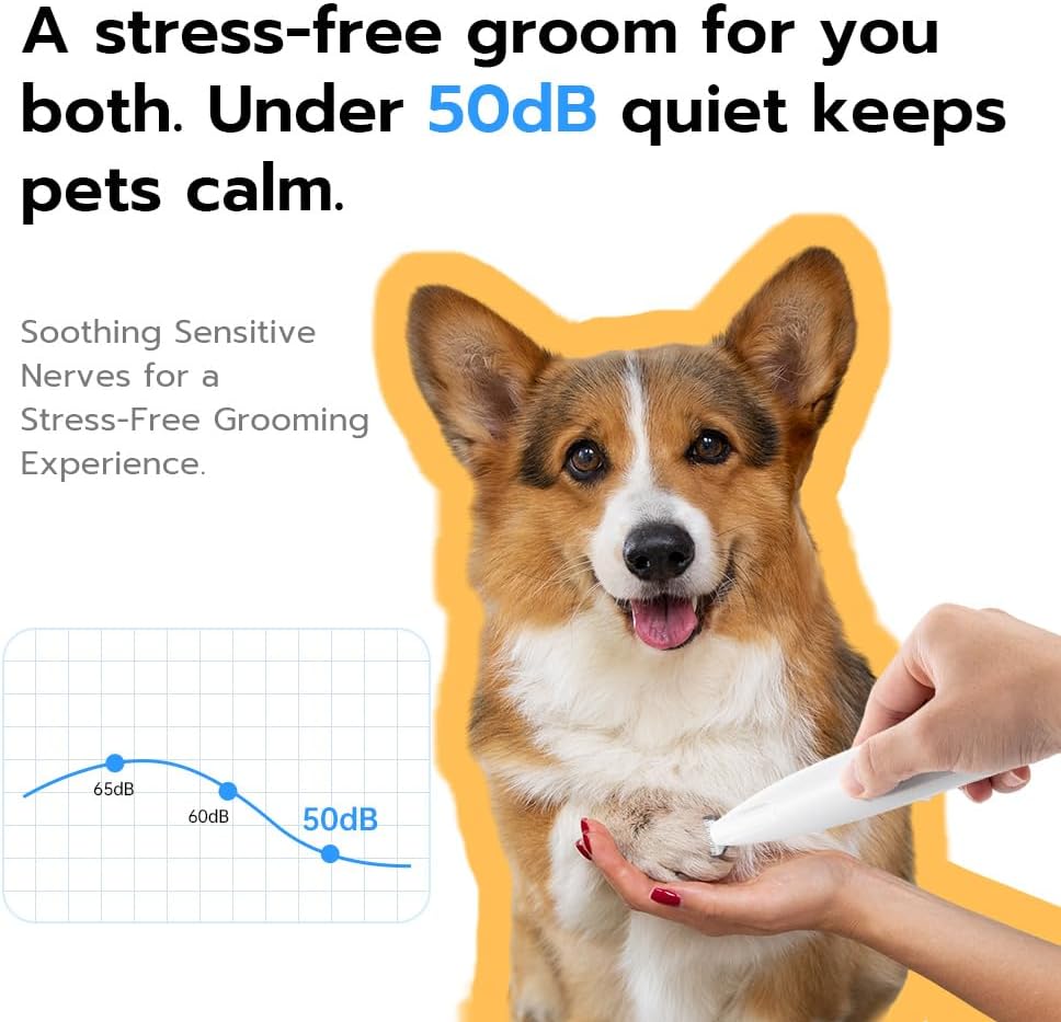 Low-Noise LED Clippers for Dogs & Cats