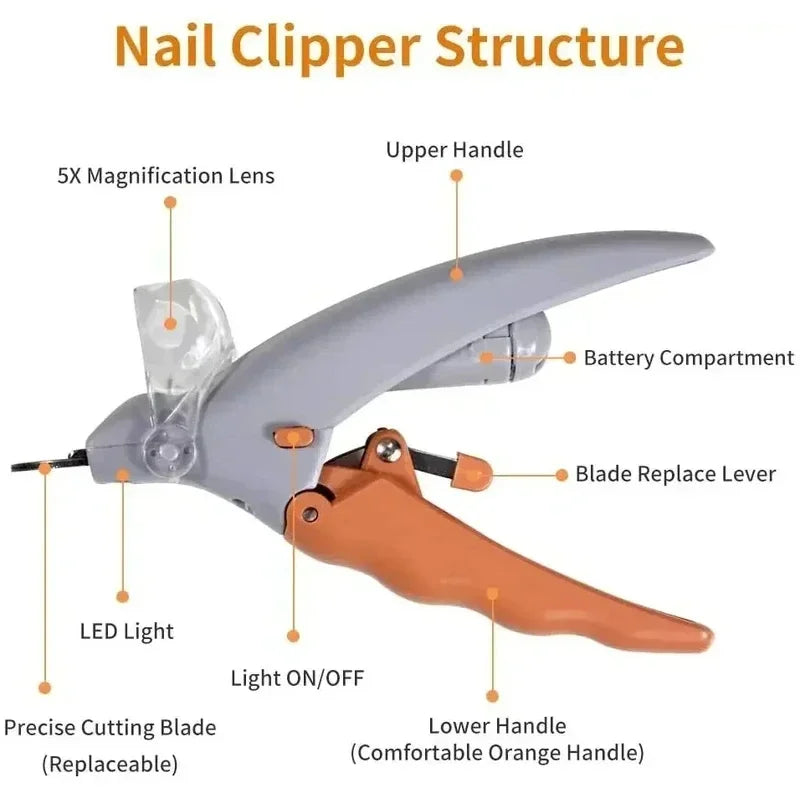 Dog & Cat Nail Clippers with LED Light and Magnifying Glass